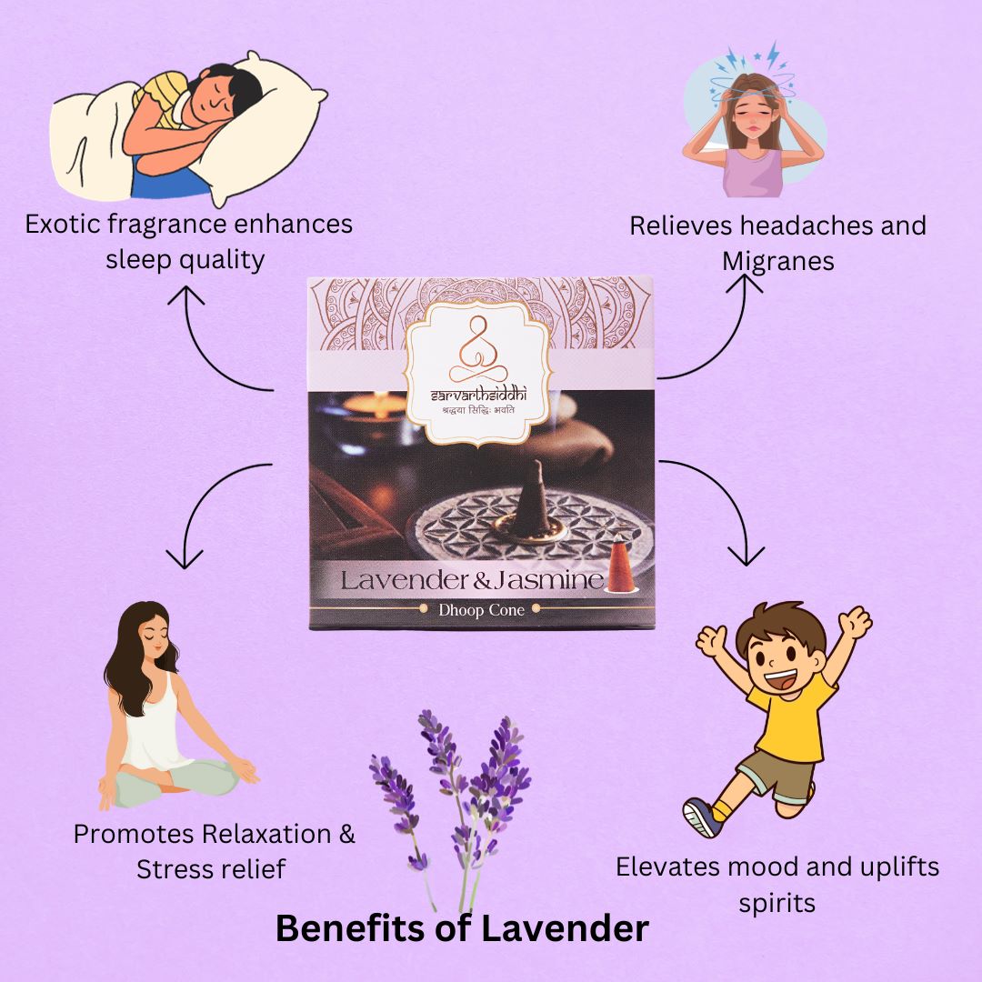 Sarvarth Siddhi Fusion Incense Cones ( Lavender & Jasmine)