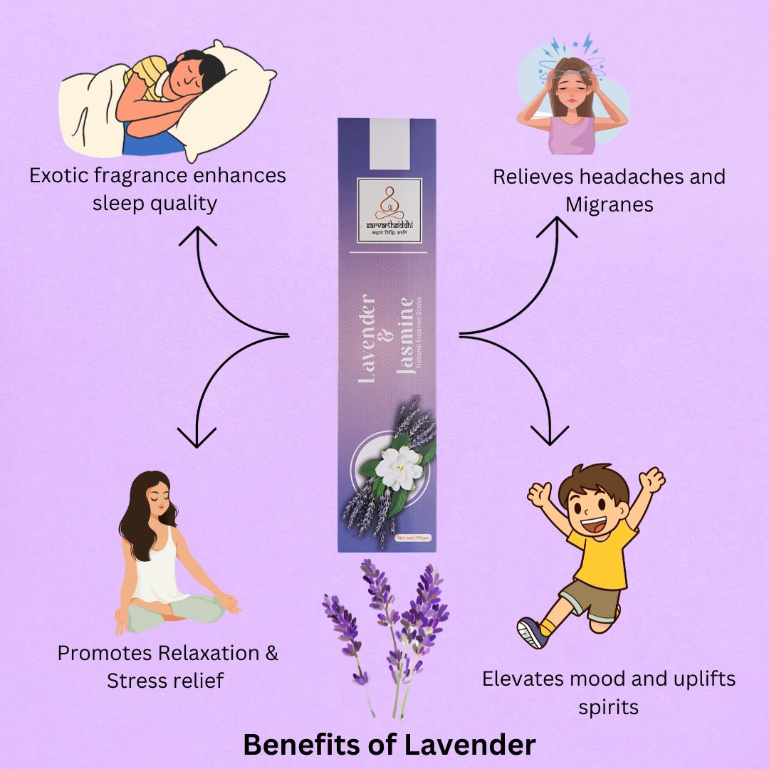 Sarvarth Siddhi Fusion Incense Stick ( Lavender & Jasmine)