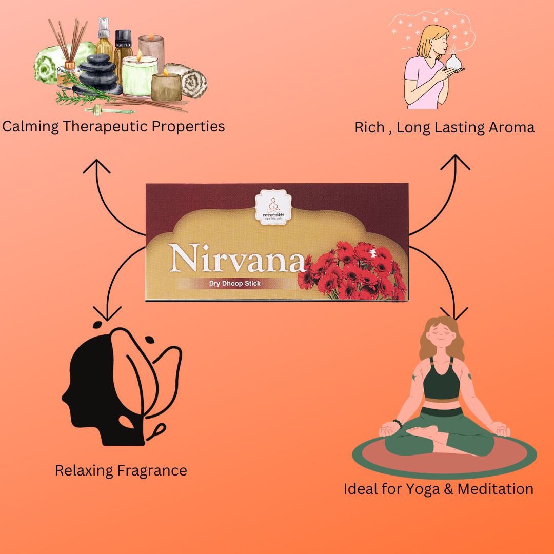 Sarvarth Siddhi Nirvana Dry Dhoop Sticks